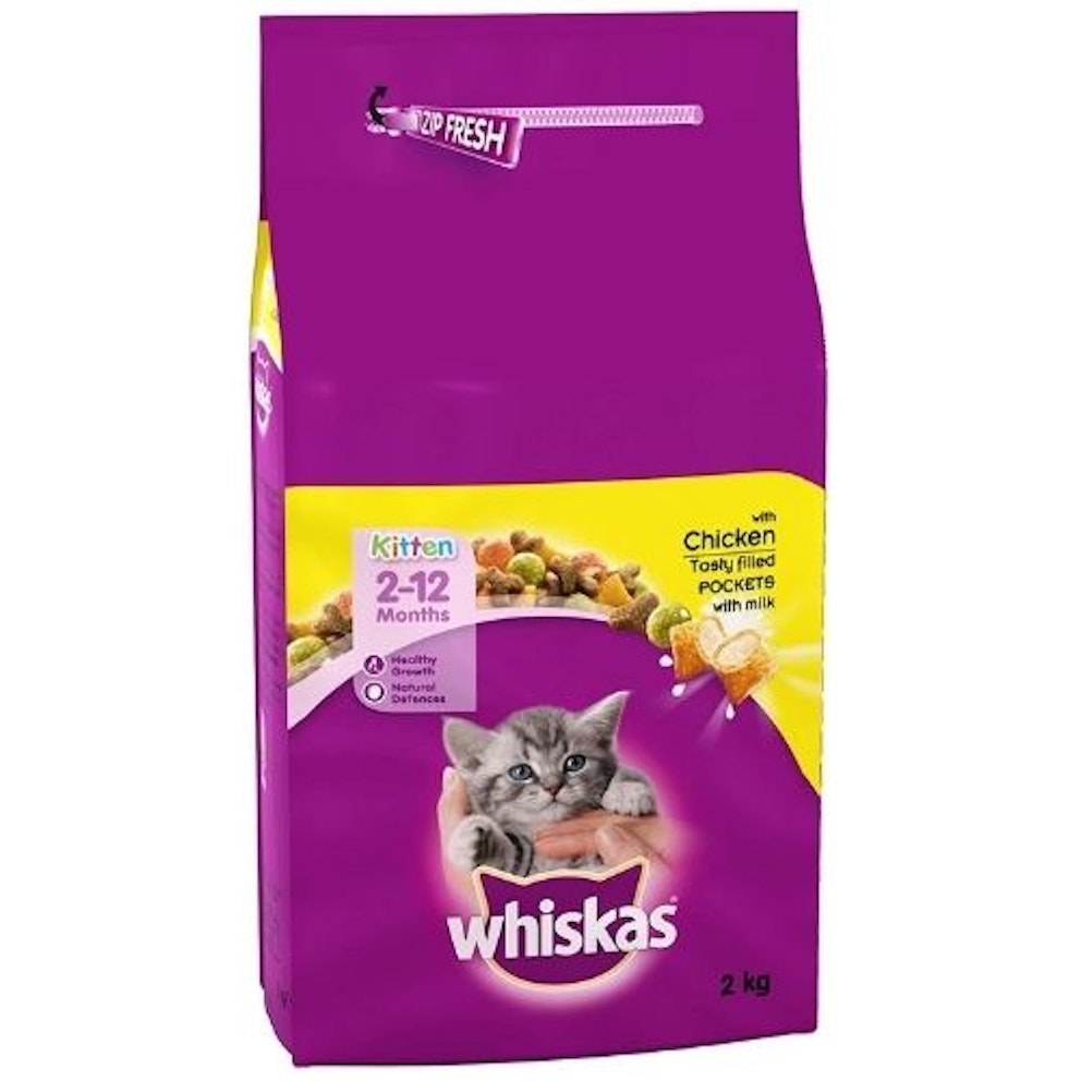 Best Cat Food For Kittens UK 2022 Home Whats The Best